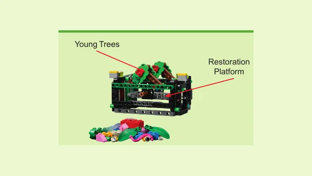 Keystone Species restoration platform